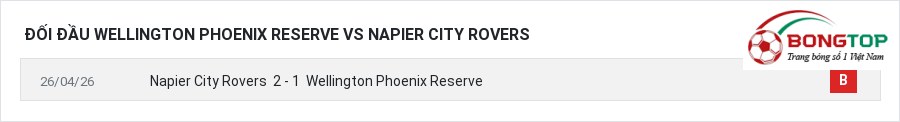 Lịch sử đối đầu Wellington Phoenix Reserve vs Napier City Rovers