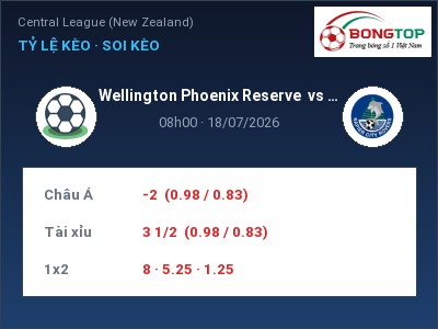 Soi kèo Wellington Phoenix Reserve vs Napier City Rovers 08h00 ngày 18/07: Đội khách sáng cửa