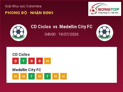 Nhận định CD Ciclos vs Medellin City FC, 04h00 ngày 19/07: Soi kèo Giải Khu vực Colombia