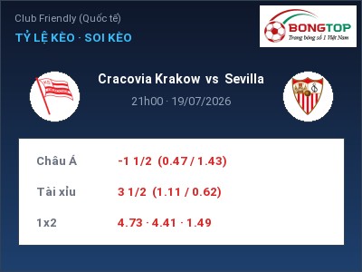 Nhận định kèo Cracovia Krakow vs Sevilla 21h00 ngày 19/07 – Cơ hội cho đội khách