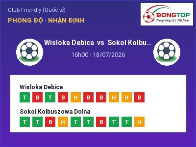 Dự đoán Wisloka Debica vs Sokol Kolbuszowa Dolna, 16h00 ngày 18/07: Tỷ lệ kèo Club Friendly (Quốc tế)