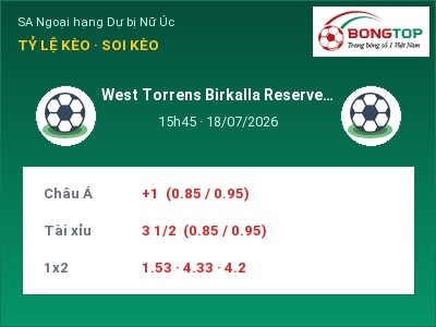 Dự đoán West Torrens Birkalla Reserves (W) vs Salisbury Inter Reserves (W), 15h45 ngày 18/07: Tỷ lệ kèo SA Ngoại hạng Dự bị Nữ Úc