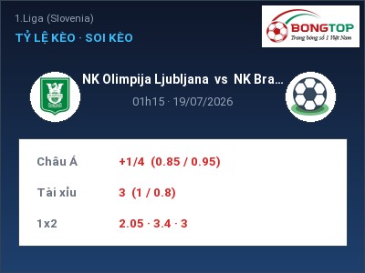 Dự đoán NK Olimpija Ljubljana vs NK Bravo, 01h15 ngày 19/07: Tỷ lệ kèo 1.Liga (Slovenia)