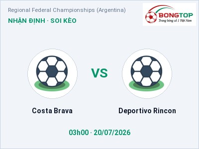 Soi kèo Costa Brava vs Deportivo Rincon 03h00 ngày 20/07: Khó cho đội khách