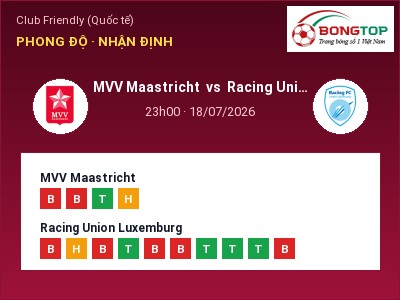 Soi kèo, dự đoán MVV Maastricht vs Racing Union Luxemburg 23h00 ngày 18/07: Khó cho đội khách