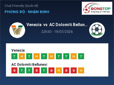 Nhận định kèo Venezia vs AC Dolomiti Bellunesi 22h30 ngày 19/07 – Ba điểm ở lại?