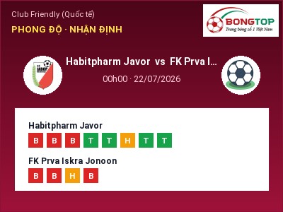 Dự đoán Habitpharm Javor vs FK Prva Iskra Jonoon, 00h00 ngày 22/07: Tỷ lệ kèo Club Friendly (Quốc tế)