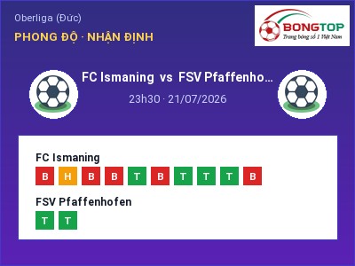 Nhận định kèo FC Ismaning vs FSV Pfaffenhofen 23h30 ngày 21/07 – Chủ nhà sáng cửa