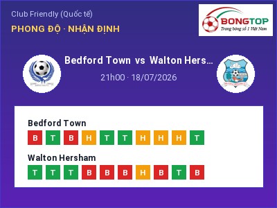 Nhận định kèo Bedford Town vs Walton Hersham 21h00 ngày 18/07 – Khó cho đội khách