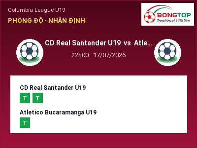 Nhận định bóng đá CD Real Santander U19 vs Atletico Bucaramanga U19 (22h00, 17/07): Khó cho đội khách