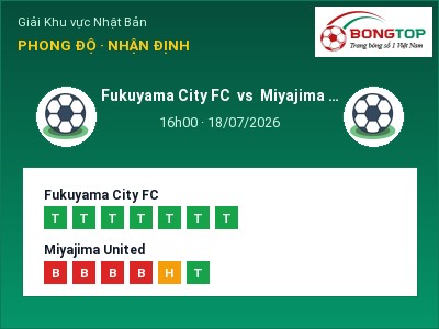 Nhận định Fukuyama City FC vs Miyajima United, 16h00 ngày 18/07: Soi kèo Giải Khu vực Nhật Bản