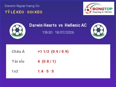 Soi kèo, dự đoán Darwin Hearts vs Hellenic AC 15h30 ngày 18/07: Ba điểm ở lại?
