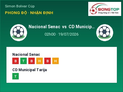 Dự đoán Nacional Senac vs CD Municipal Tarija, 02h00 ngày 19/07: Tỷ lệ kèo Simon Bolivar Cúp