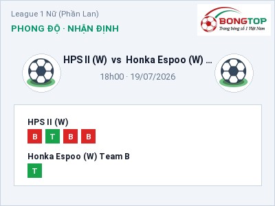 Soi kèo HPS II (W) vs Honka Espoo (W) Team B 18h00 ngày 19/07: Khách lấn chủ