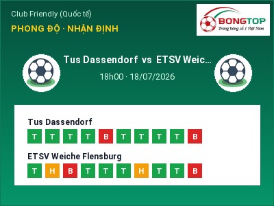 Nhận định bóng đá Tus Dassendorf vs ETSV Weiche Flensburg (18h00, 18/07): Khó cho đội khách