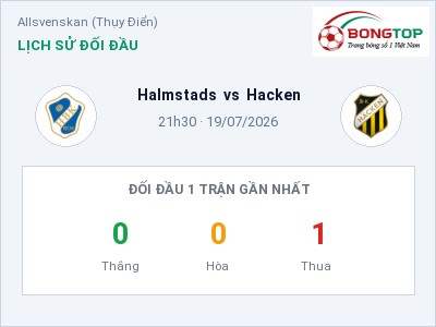 Nhận định Halmstads vs Hacken, 21h30 ngày 19/07: Soi kèo Allsvenskan (Thụy Điển)