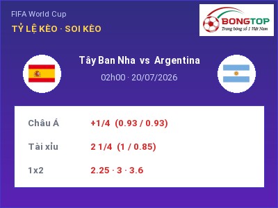 Nhận định Tây Ban Nha vs Argentina, 02h00 ngày 20/07: Soi kèo FIFA World Cup