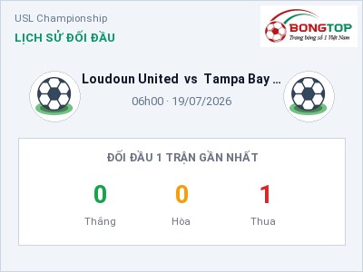 Dự đoán Loudoun United vs Tampa Bay Rowdies, 06h00 ngày 19/07: Tỷ lệ kèo USL Championship
