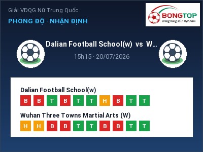 Soi kèo Dalian Football School(w) vs Wuhan Three Towns Martial Arts (W) 15h15 ngày 20/07: Ba điểm ở lại?