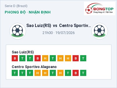 Soi kèo Sao Luiz(RS) vs Centro Sportivo Alagoano 21h00 ngày 19/07: Chủ nhà gặp khó