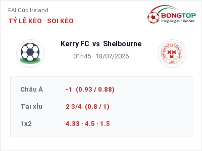Nhận định kèo Kerry FC vs Shelbourne 01h45 ngày 18/07 – Khách lấn chủ