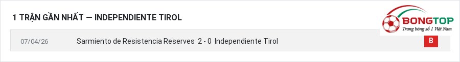 Phong độ Independiente Tirol 1 trận gần nhất