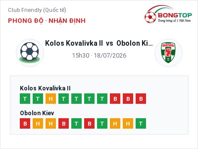 Nhận định Kolos Kovalivka II vs Obolon Kiev, 15h30 ngày 18/07: Soi kèo Club Friendly (Quốc tế)