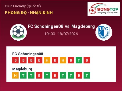 Nhận định FC Schoningen08 vs Magdeburg, 19h00 ngày 18/07: Soi kèo Club Friendly (Quốc tế)
