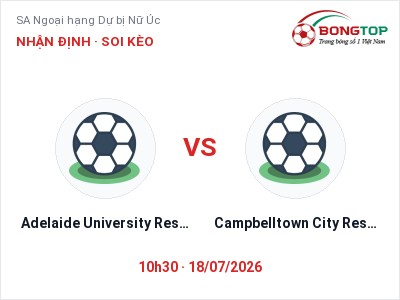 Nhận định Adelaide University Reserve (W) vs Campbelltown City Reserves (W), 10h30 ngày 18/07: Soi kèo SA Ngoại hạng Dự bị Nữ Úc