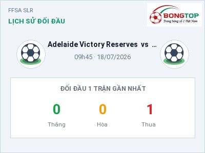 Nhận định Adelaide Victory Reserves vs Adelaide Olympic Reserve, 09h45 ngày 18/07: Soi kèo FFSA SLR
