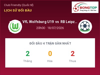 Nhận định bóng đá VfL Wolfsburg U19 vs RB LeipzigU19 (20h00, 18/07): Ba điểm ở lại?