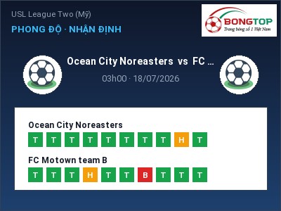 Soi kèo, dự đoán Ocean City Noreasters vs FC Motown team B 03h00 ngày 18/07: Ba điểm ở lại?
