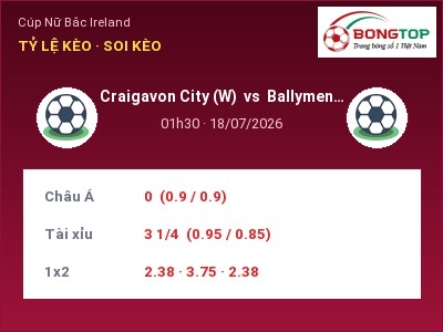 Soi kèo, dự đoán Craigavon City (W) vs Ballymena Allstars (W) 01h30 ngày 18/07: Khó cho đội khách