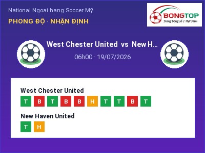 Soi kèo, dự đoán West Chester United vs New Haven United 06h00 ngày 19/07: Cửa trên gọi tên chủ nhà