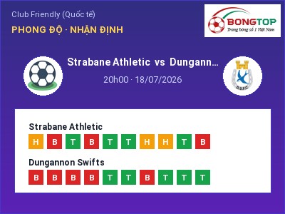 Nhận định bóng đá Strabane Athletic vs Dungannon Swifts (20h00, 18/07): Cửa trên gọi tên chủ nhà