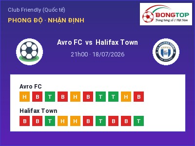 Nhận định bóng đá Avro FC vs Halifax Town (21h00, 18/07): Cửa trên gọi tên chủ nhà