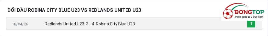 Lịch sử đối đầu Robina City Blue U23 vs Redlands United U23