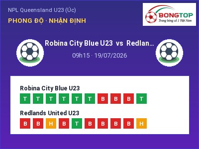 Dự đoán Robina City Blue U23 vs Redlands United U23, 09h15 ngày 19/07: Tỷ lệ kèo NPL Queensland U23 (Úc)