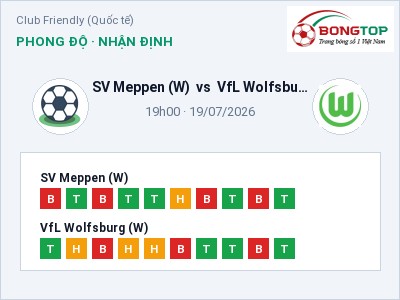 Soi kèo, dự đoán SV Meppen (W) vs VfL Wolfsburg (W) 19h00 ngày 19/07: Ba điểm ở lại?