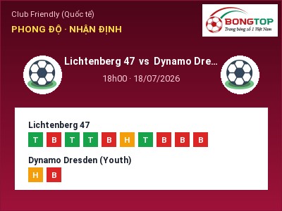 Nhận định Lichtenberg 47 vs Dynamo Dresden (Youth), 18h00 ngày 18/07: Soi kèo Club Friendly (Quốc tế)