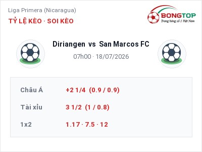 Nhận định Diriangen vs San Marcos FC, 07h00 ngày 18/07: Soi kèo Liga Primera (Nicaragua)