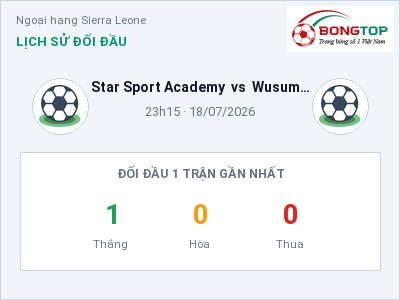Nhận định bóng đá Star Sport Academy vs Wusum Stars (23h15, 18/07): Cửa trên gọi tên chủ nhà