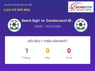 Nhận định Beech Sigit vs Dunaharaszti MTK, 22h00 ngày 19/07: Soi kèo Club Friendly (Quốc tế)