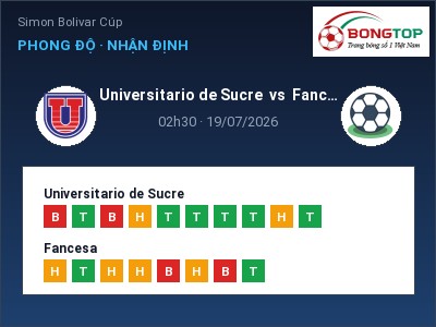 Soi kèo Universitario de Sucre vs Fancesa 02h30 ngày 19/07: Cửa trên gọi tên chủ nhà