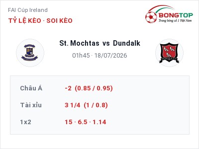 Nhận định kèo St. Mochtas vs Dundalk 01h45 ngày 18/07 – Khách lấn chủ