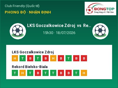Nhận định kèo LKS Goczalkowice Zdroj vs Rekord Bielsko-Biala 15h30 ngày 18/07 – Chủ nhà gặp khó