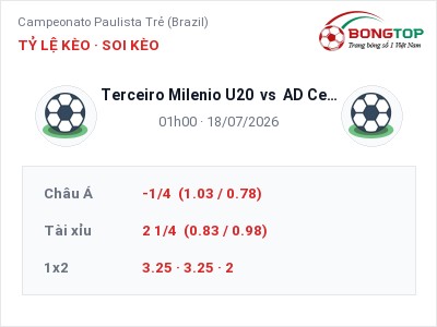 Nhận định bóng đá Terceiro Milenio U20 vs AD Centro Olimpico SP U20 (01h00, 18/07): Đội khách sáng cửa