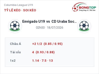 Nhận định bóng đá Envigado U19 vs CD Uraba Soccer U19 (02h00, 18/07): Chủ nhà sáng cửa