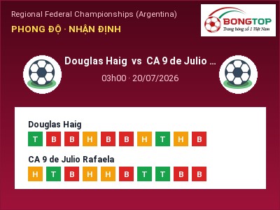 Nhận định Douglas Haig vs CA 9 de Julio Rafaela, 03h00 ngày 20/07: Soi kèo Regional Federal Championships (Argentina)