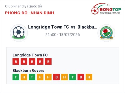 Nhận định Longridge Town FC vs Blackburn Rovers, 21h00 ngày 18/07: Soi kèo Club Friendly (Quốc tế)